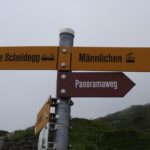 Wegweiser Panoramaweg am Männlichen